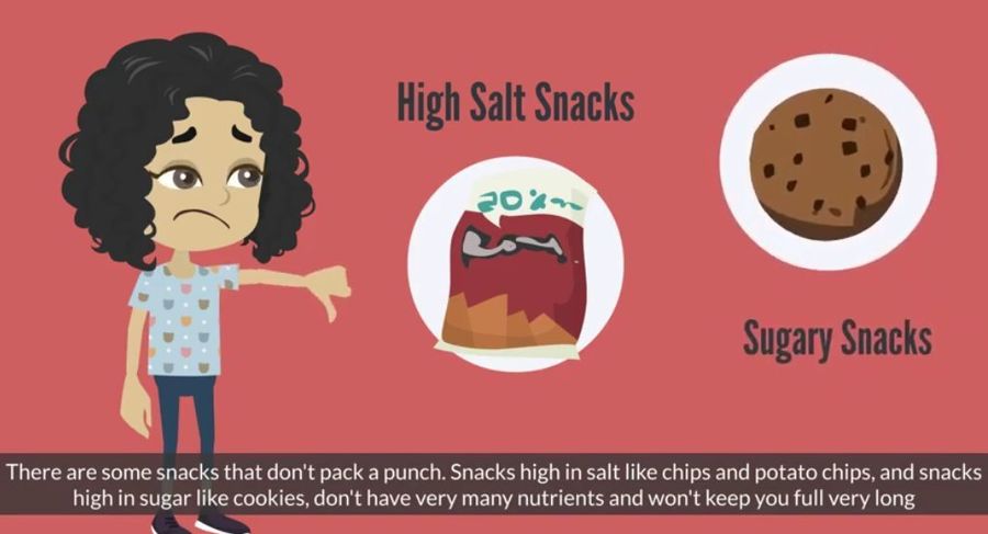 a cartoon girl with a thumbs down at two items: high salt snacks and sugary snacks