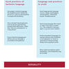 Shared language guide